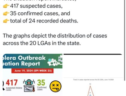 Death Toll from Lagos Cholera Outbreak Rises to 24