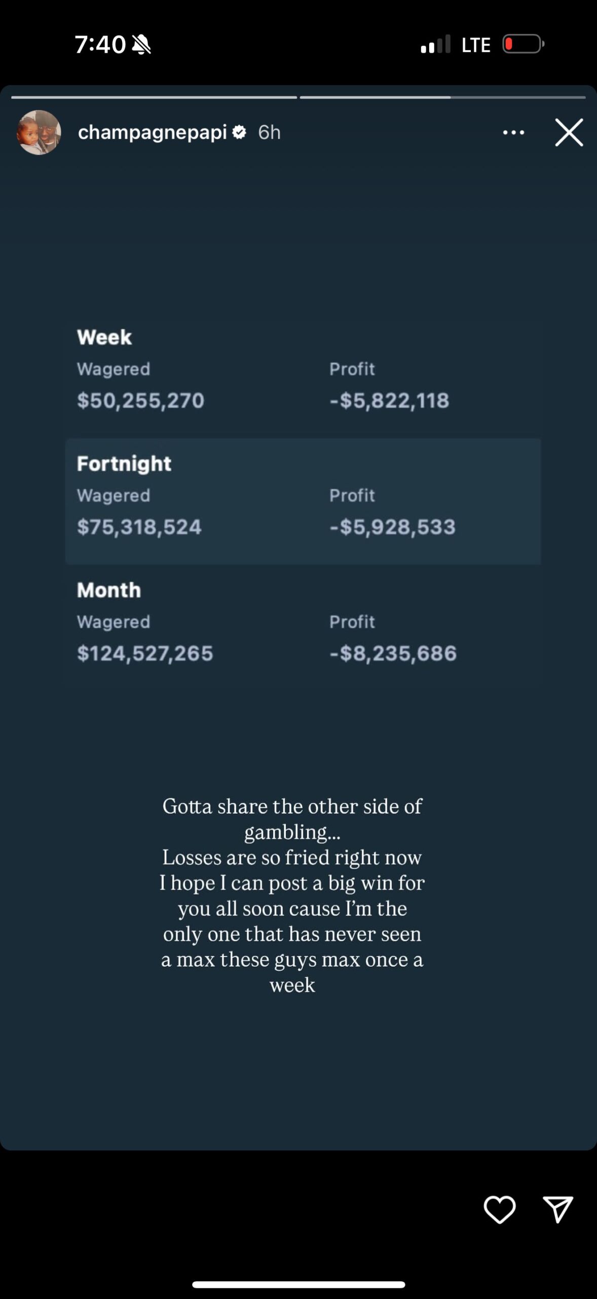 Canadian Rapper Drake Admits Losing Over $100 Million in Gambling Spree