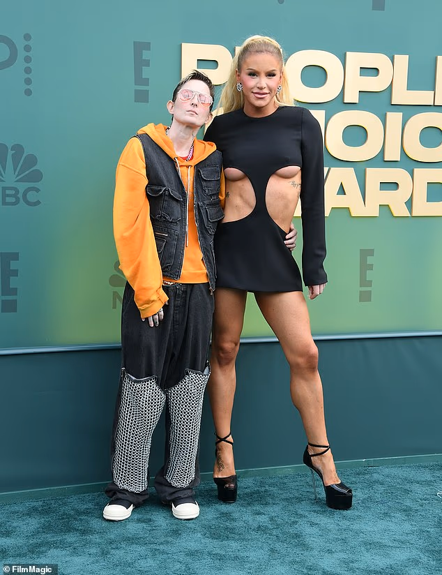 Gigi Gorgeous and Nats Getty Announce Amicable Divorce After Six Years of Marriage