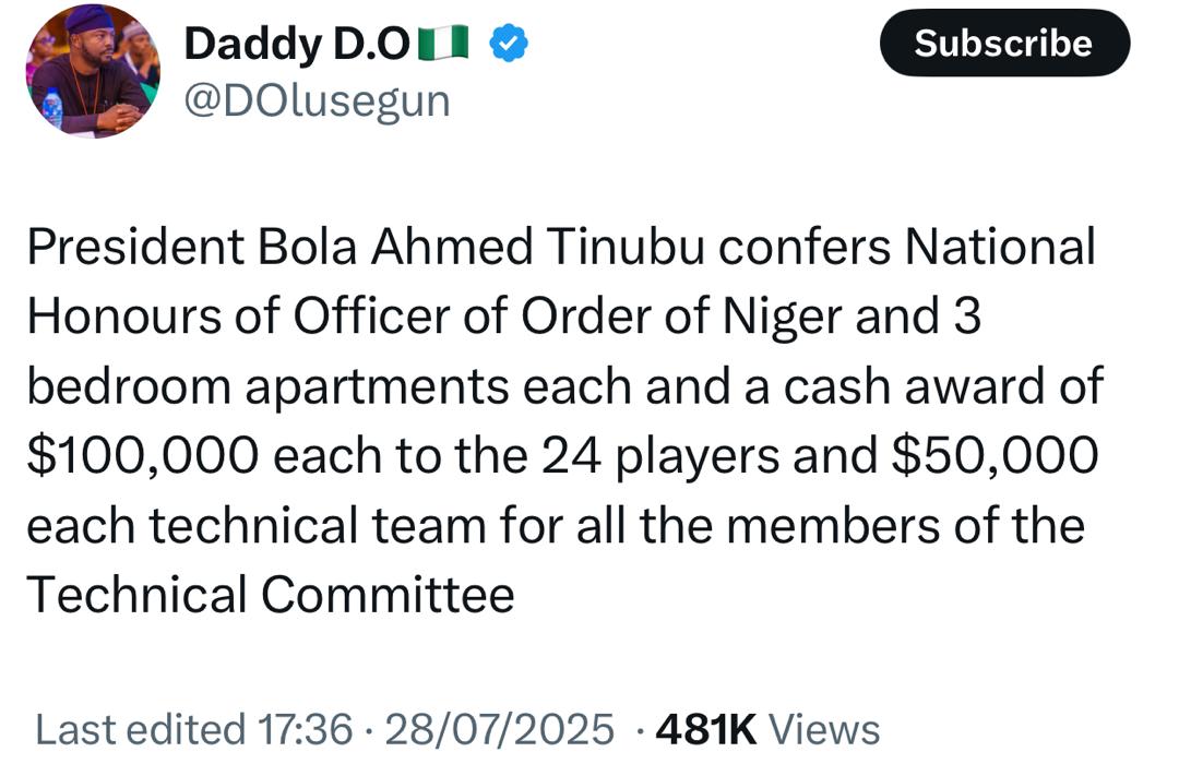 Mixed Reactions as Tinubu Announces Super Falcons’ Cash Prize in Dollars