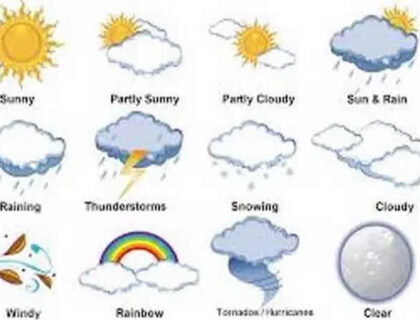 NiMet Forecasts Nationwide Thunderstorms, Rain, and Flood Risk