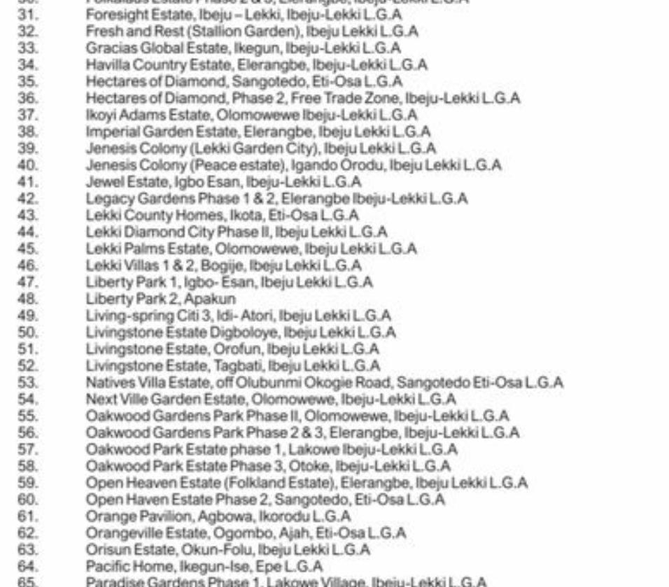 Lagos State Lists 176 ‘Illegal’ Estates, Issues 21‑Day Ultimatum to Obtain Layout Approvals